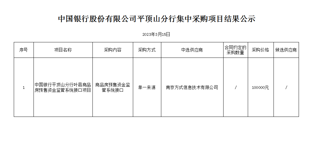 预售资金接口项目