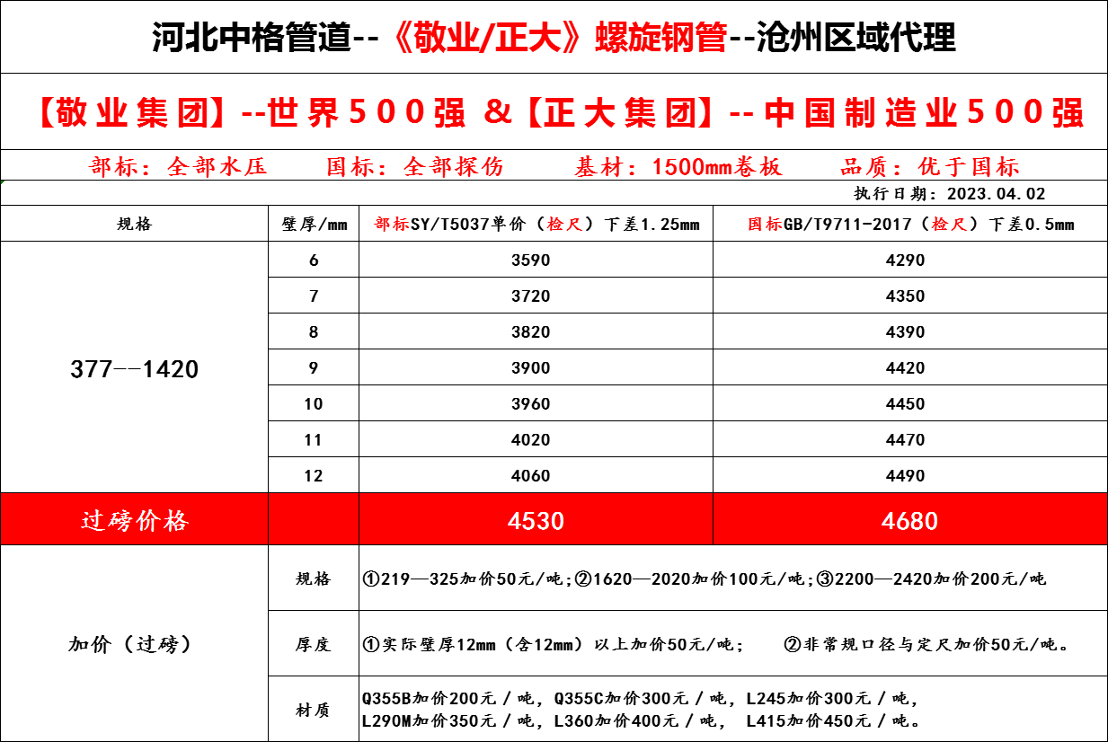 螺旋管