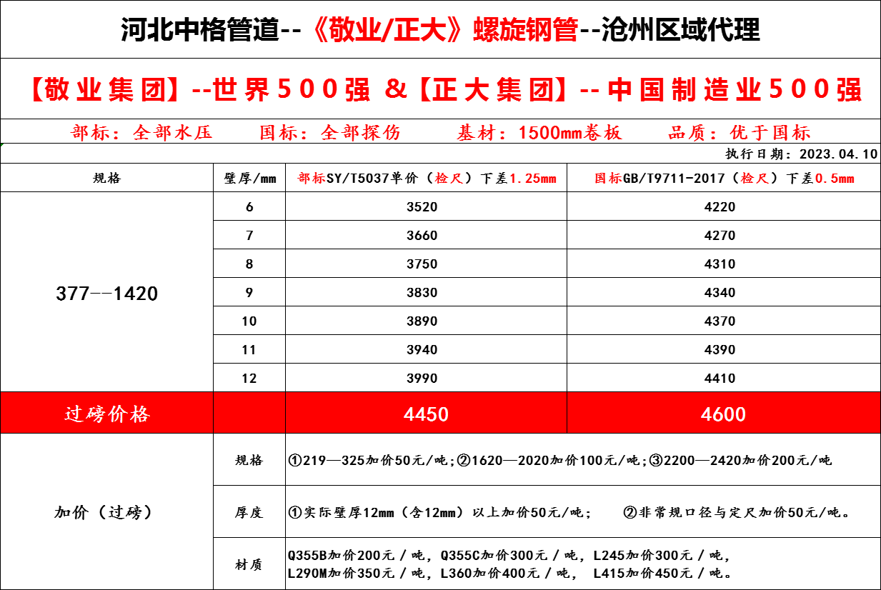 螺旋管