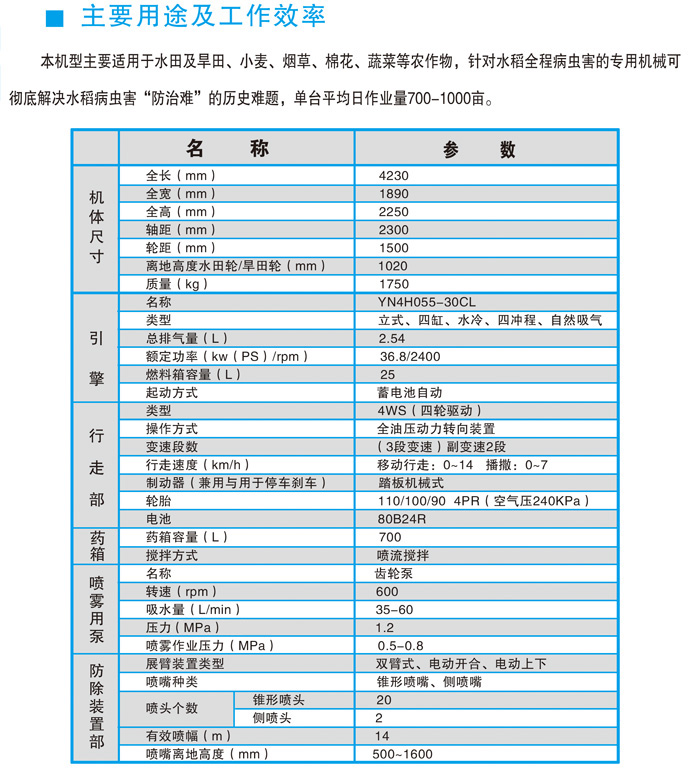 自走式喷杆喷雾机3WPZ-1200B