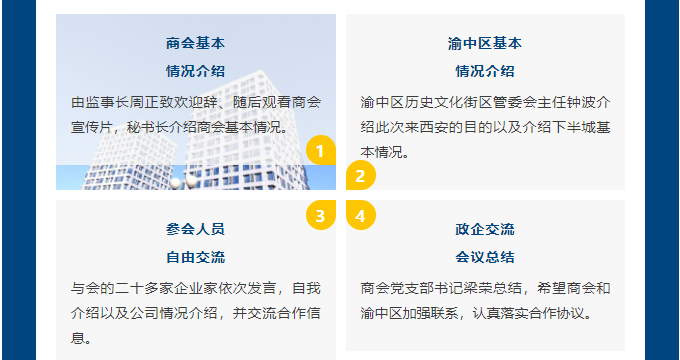 西安市重庆商会