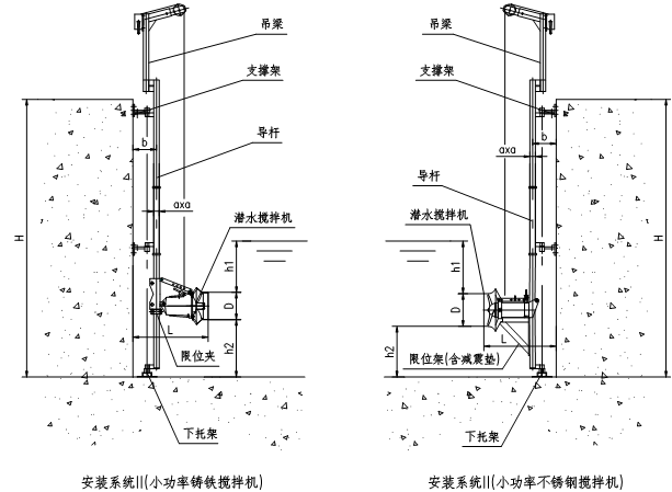 潛水?dāng)嚢铏C