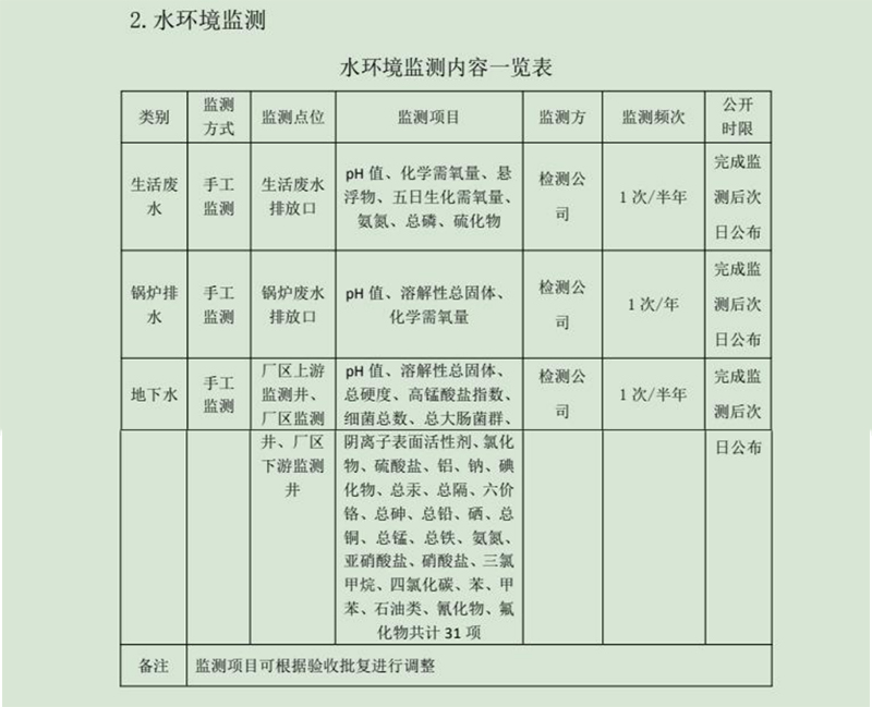 河北净垣再生资源有限公司