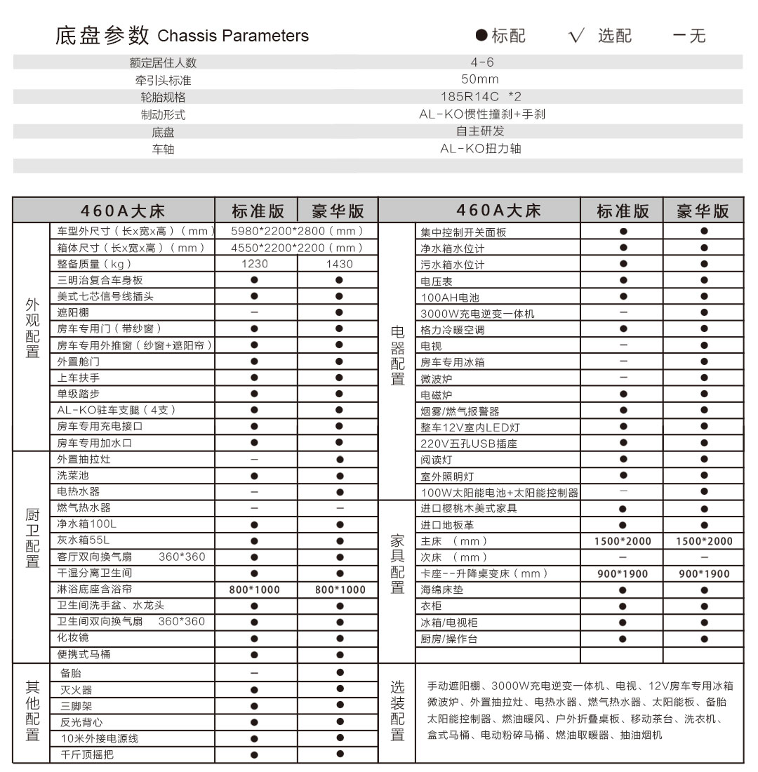 梦之旅汽车