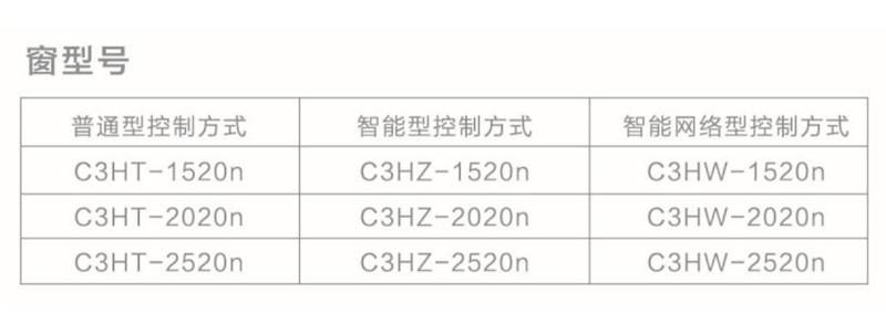 圆拱型（滑动式）电动采光排烟天窗