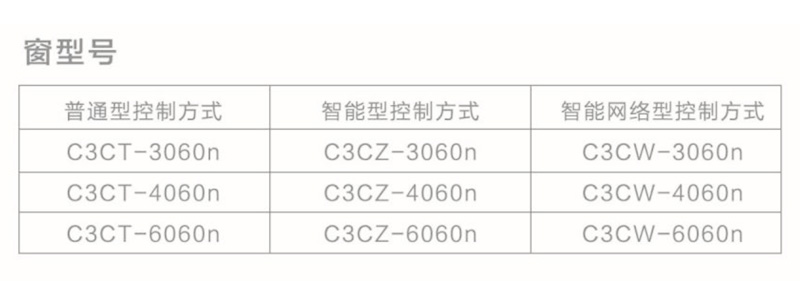 圆拱型（侧开式）电动采光排烟天窗