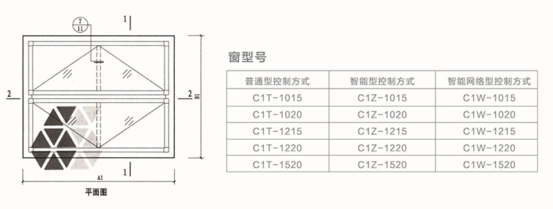 三角型（单体式）电动采光排烟天窗