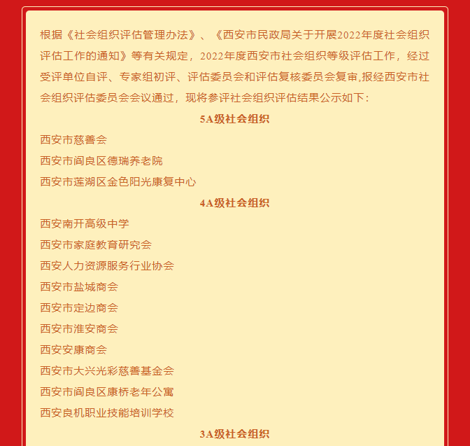 西安市重庆商会