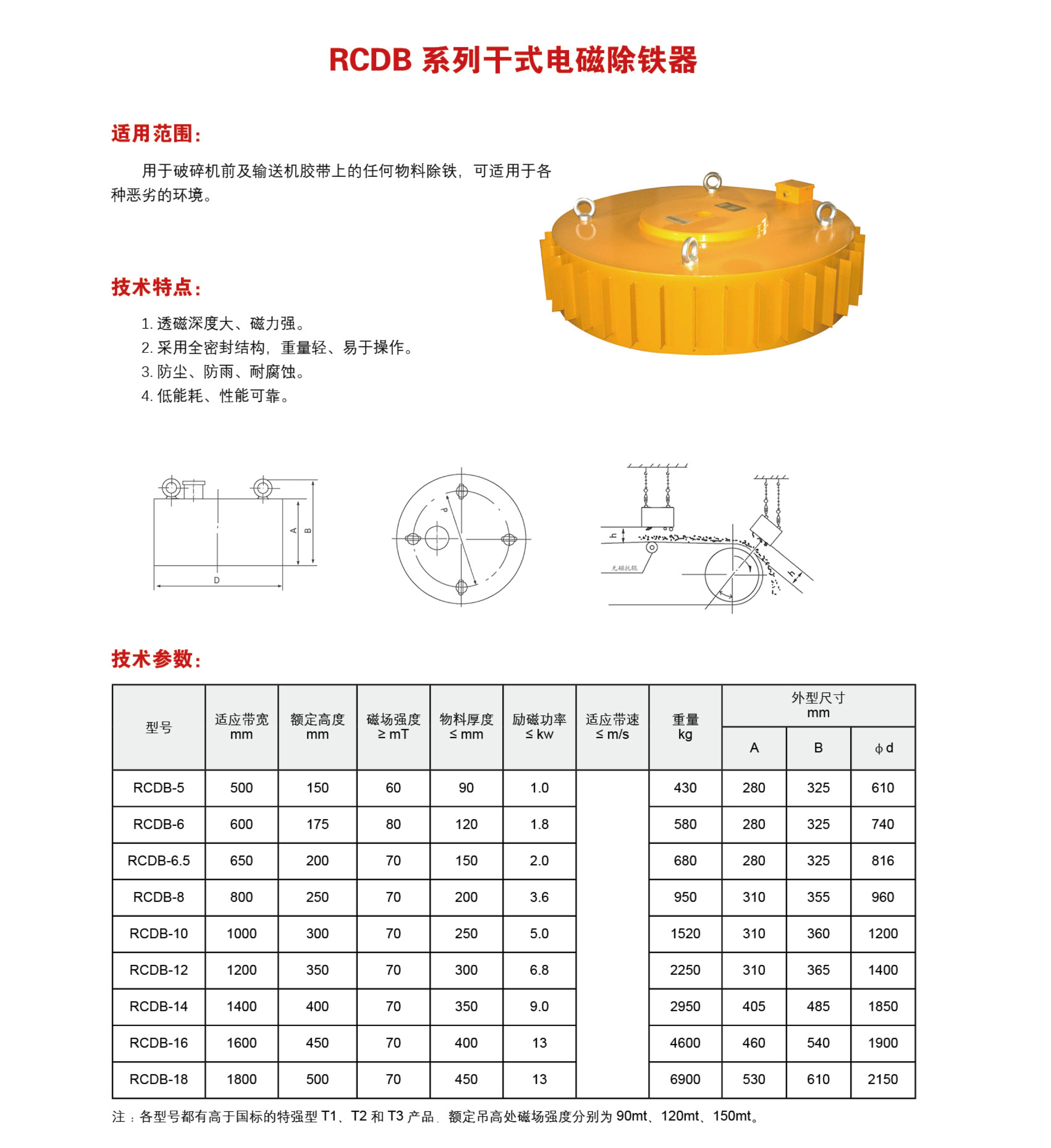 RCDB 系列干式电磁除铁器