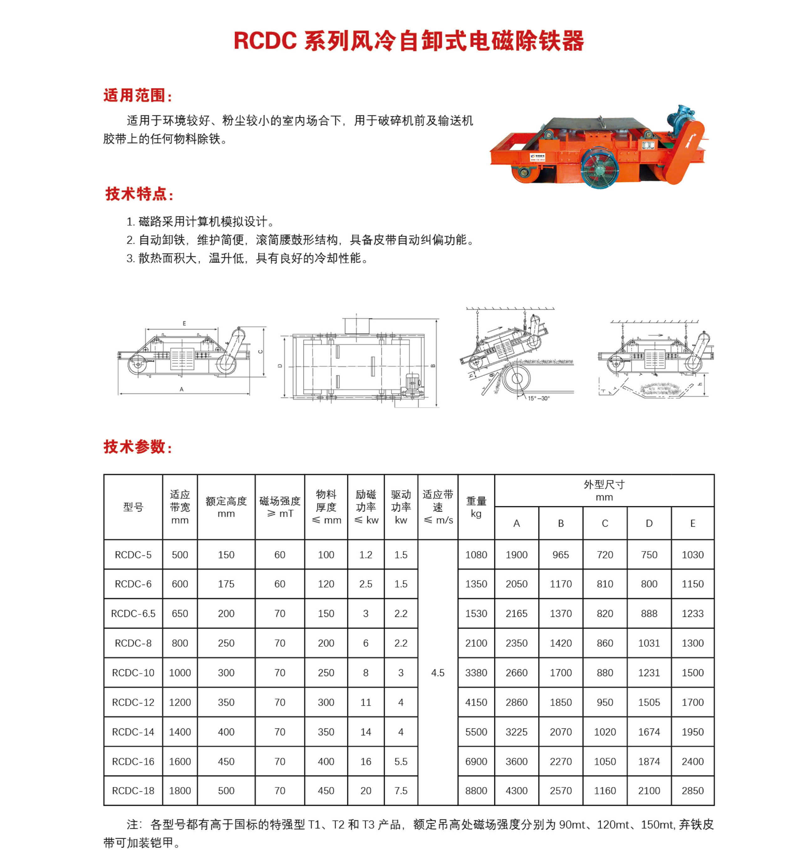 RCDC 系列风冷自卸式电磁除铁器