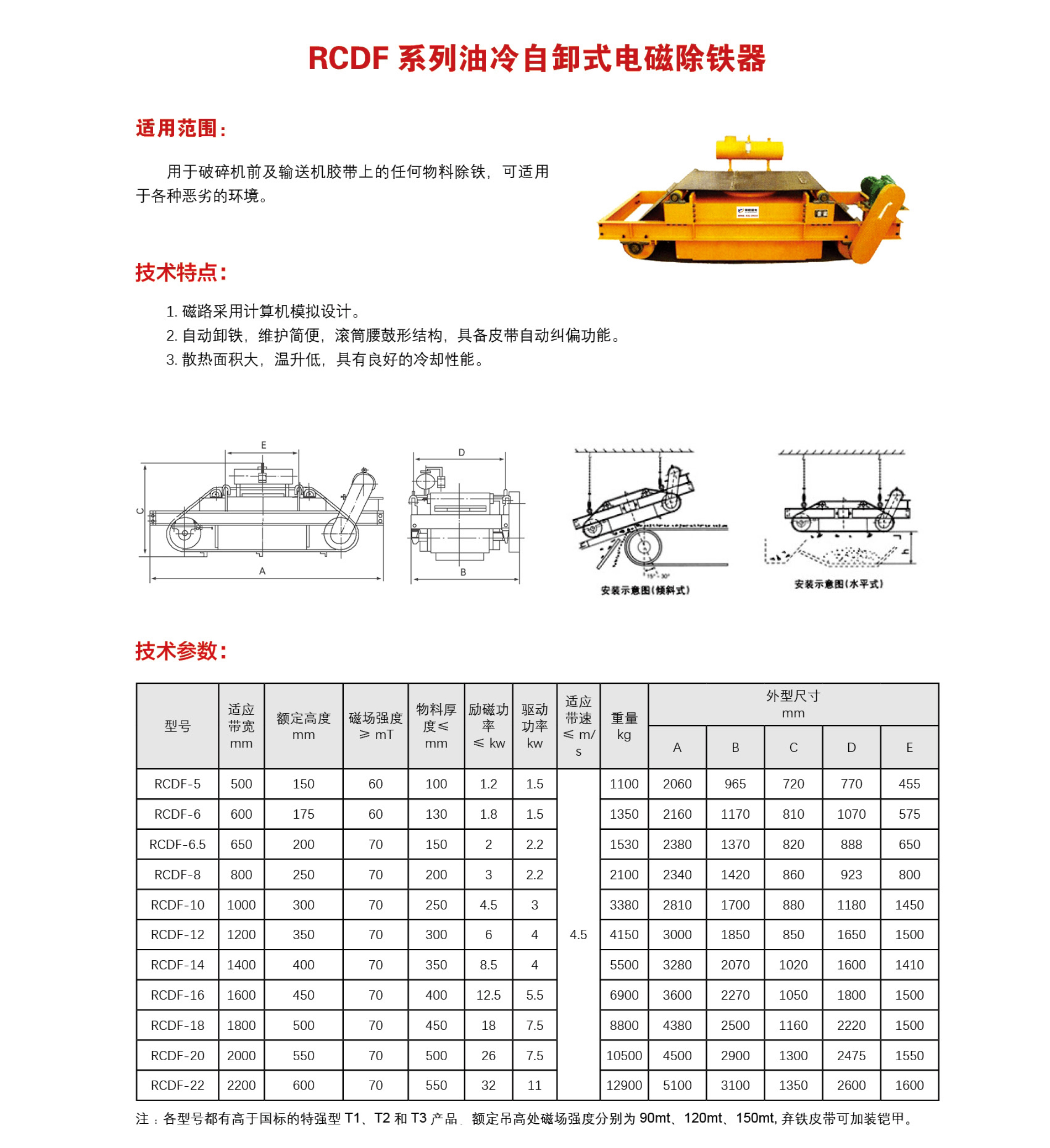 RCDF 系列油冷自卸式电磁除铁器