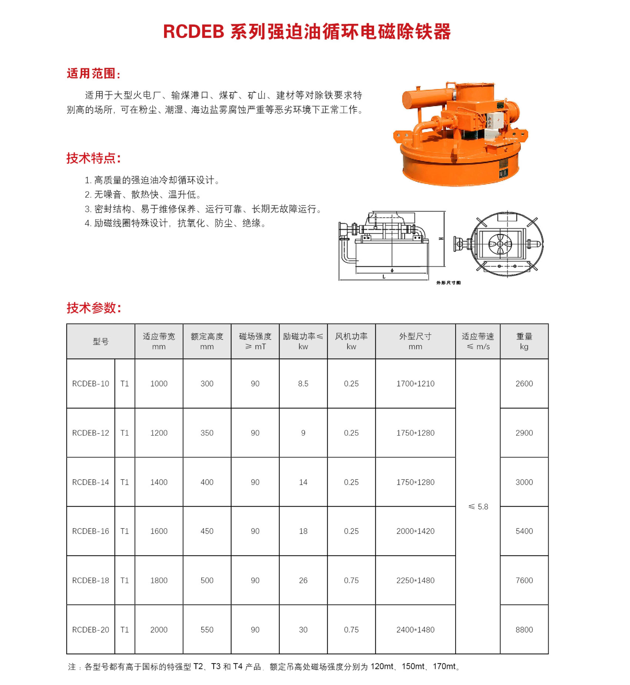 RCDEB 系列强迫油循环电磁除铁器