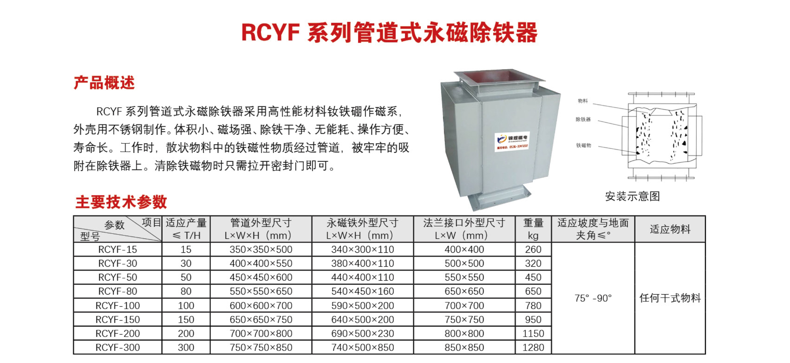 RCYF 系列管道式永磁除铁器