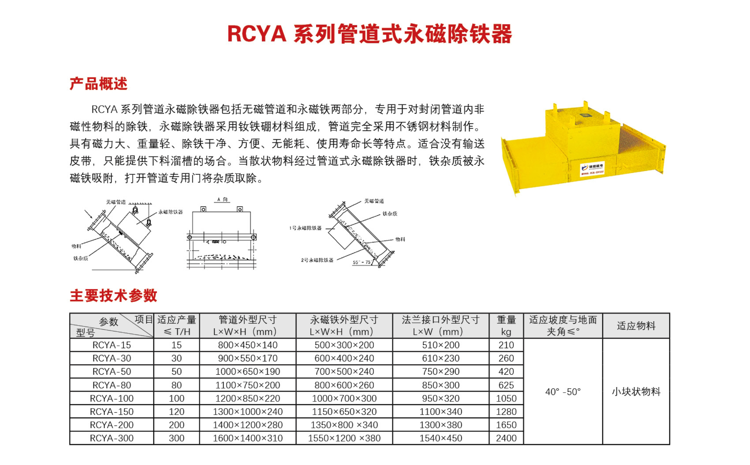 RCYA 系列管道式永磁除铁器