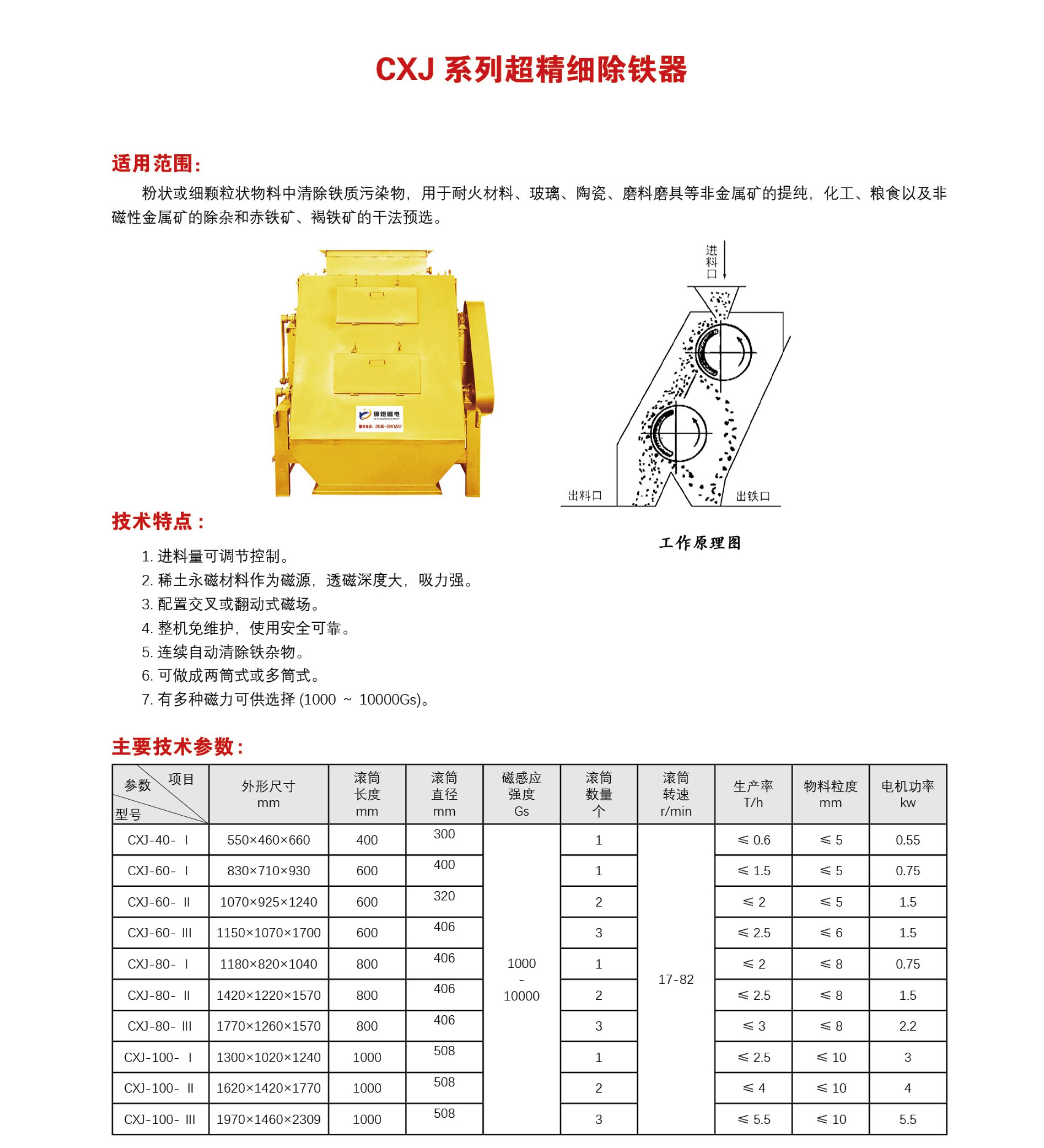 CXJ 系列超精细除铁器