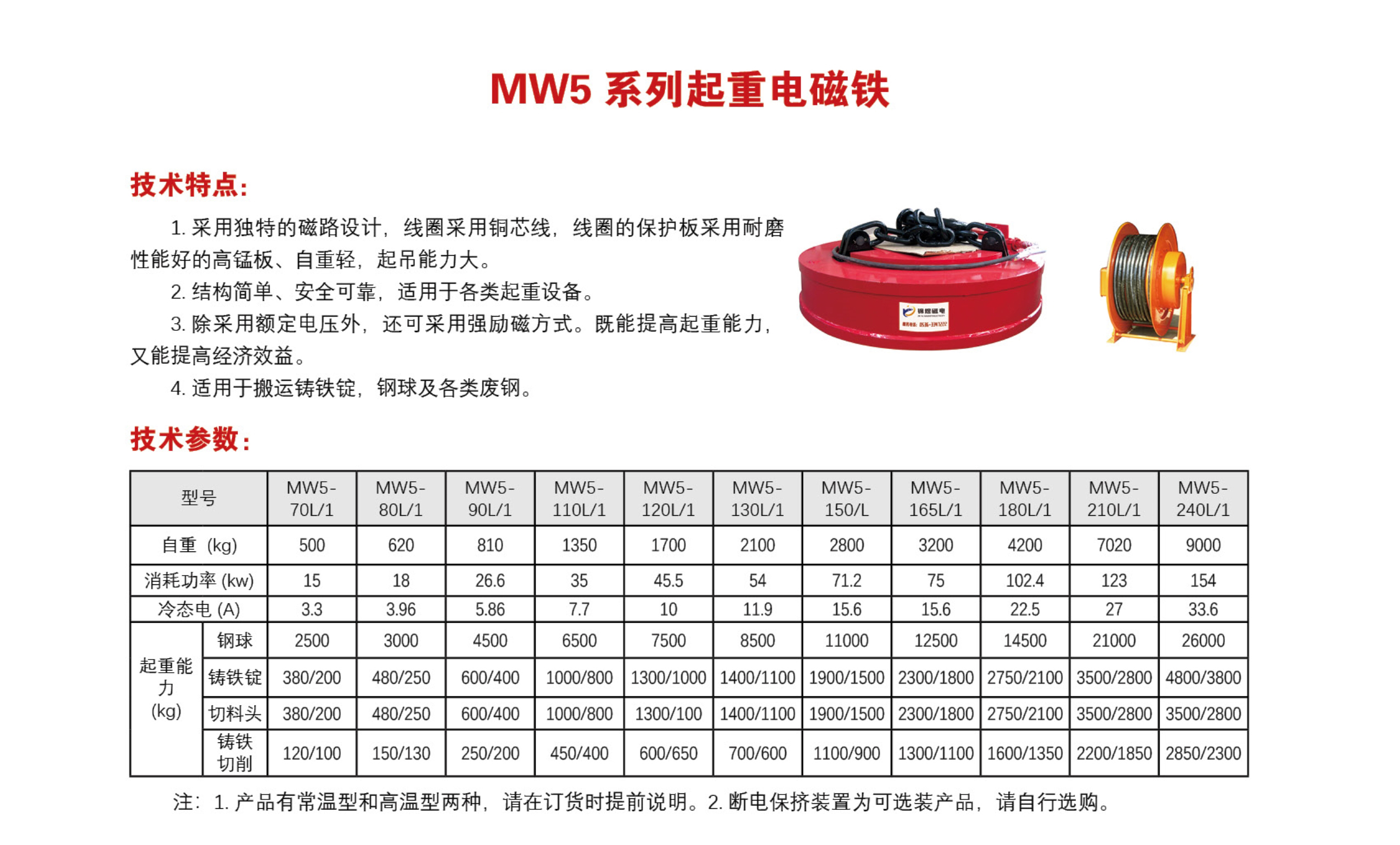 MW5 系列起重电磁铁