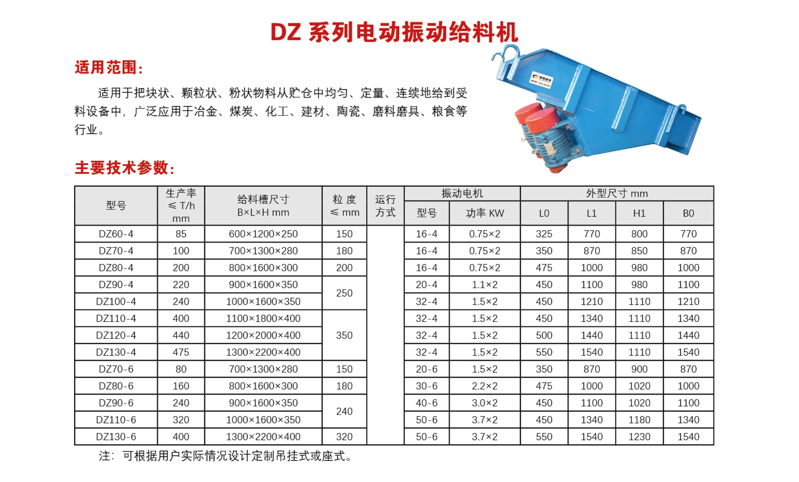 DZ 系列电动振动给料机