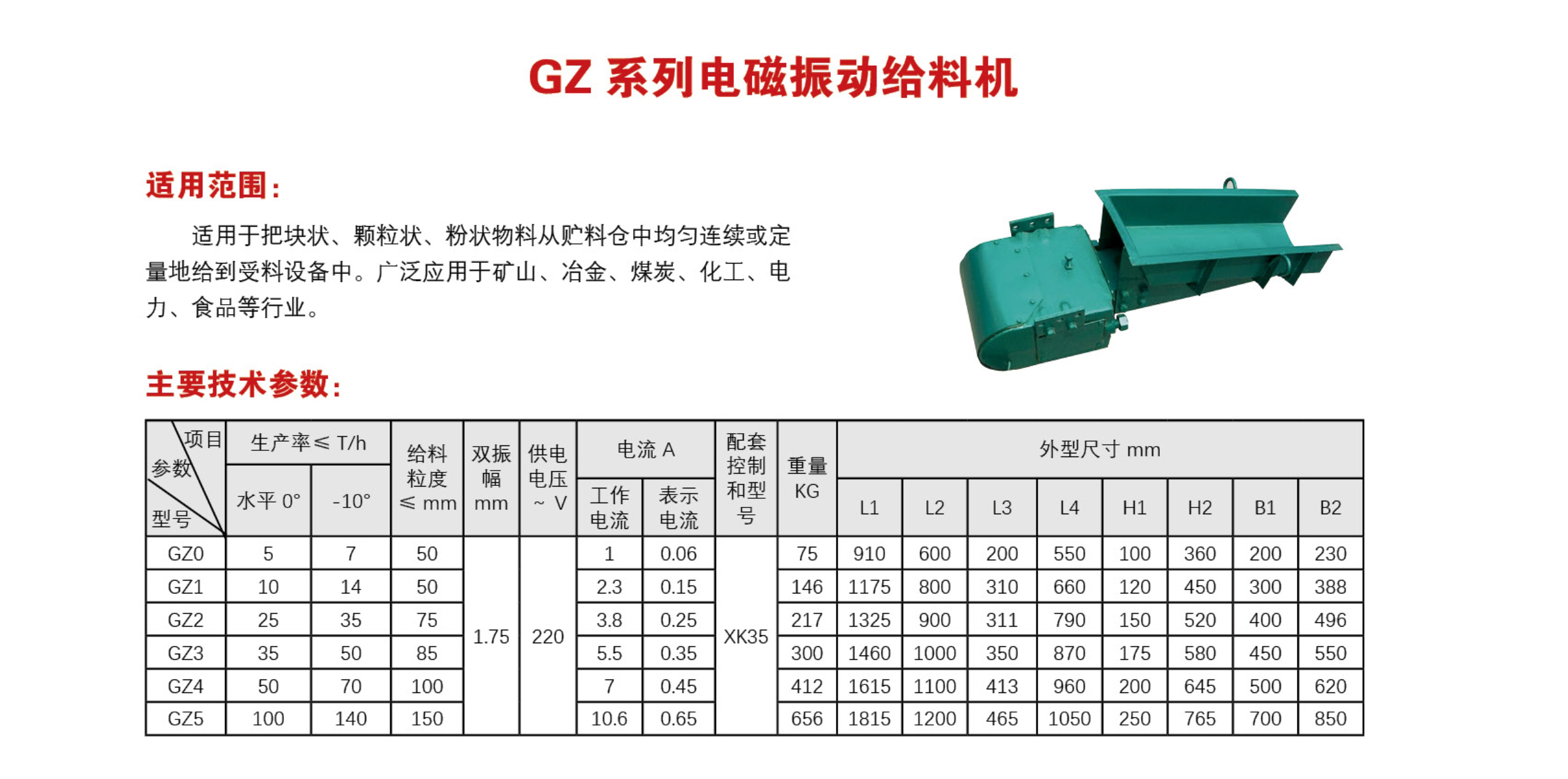 GZ 系列电磁振动给料机