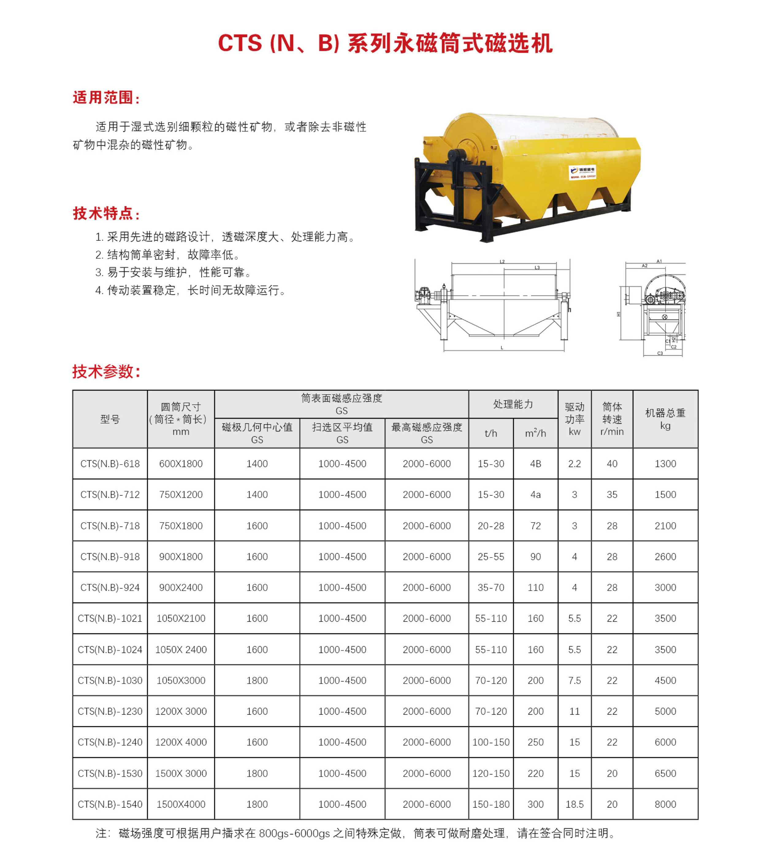 CTS (N、B）系列永磁筒式磁选机