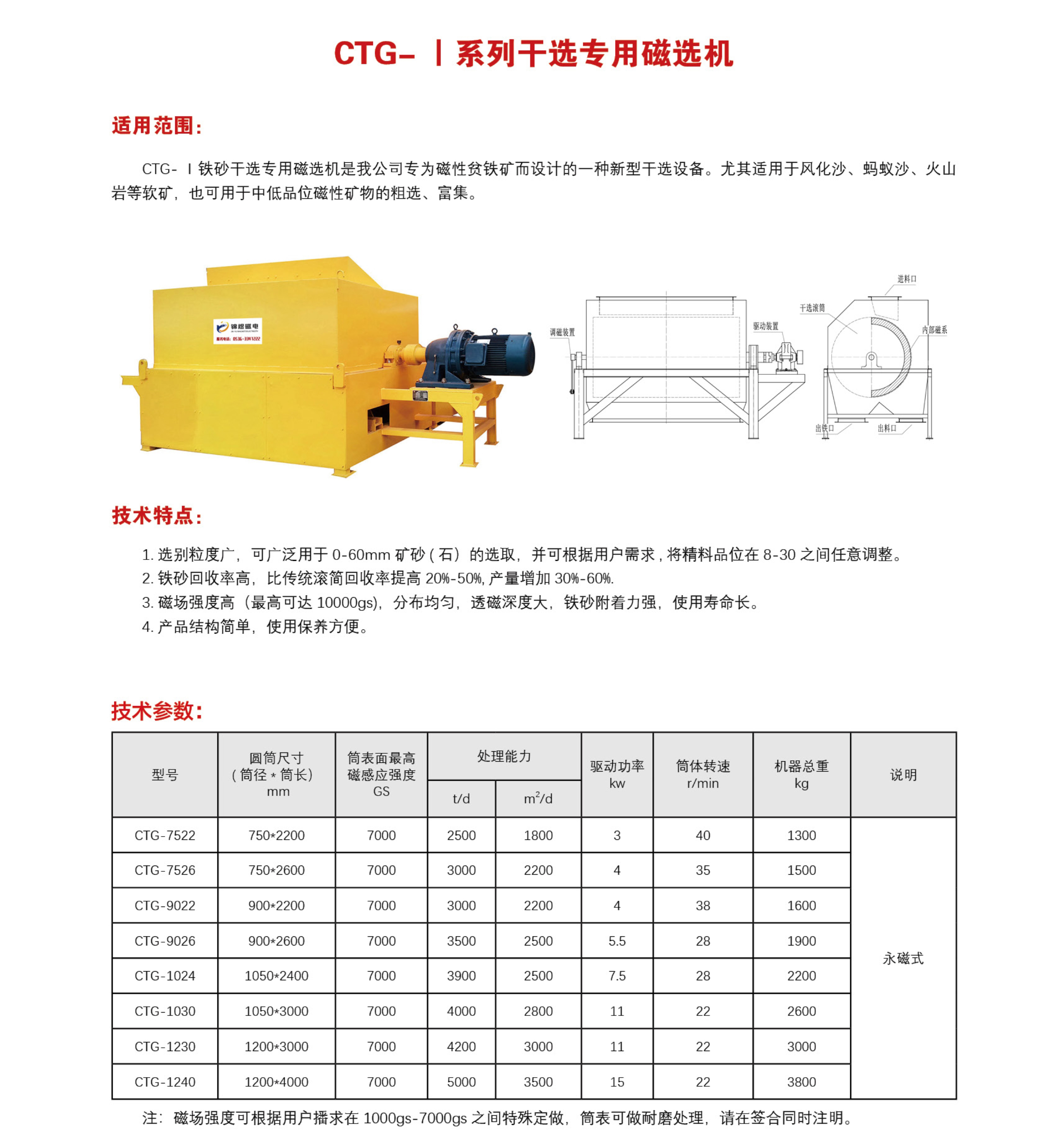 CTG-系列干选专用磁选机