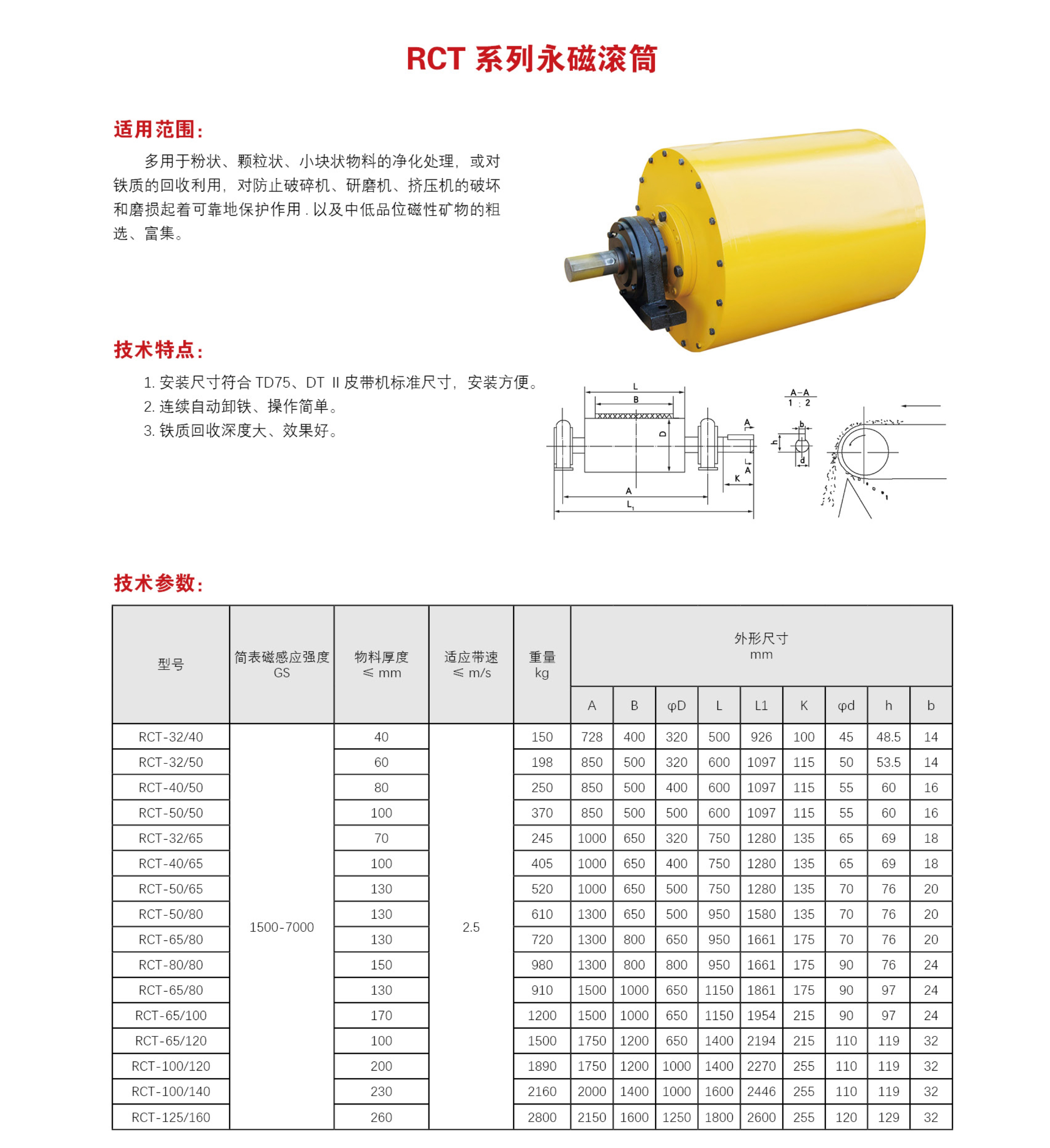 RCT 系列永磁滚筒