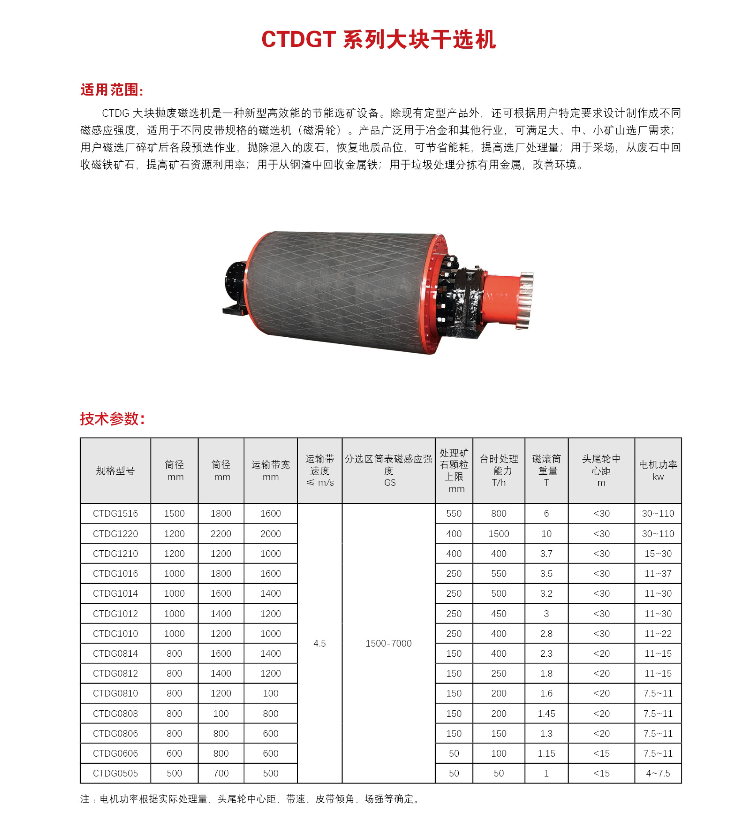 CTDGT 系列大块干选机