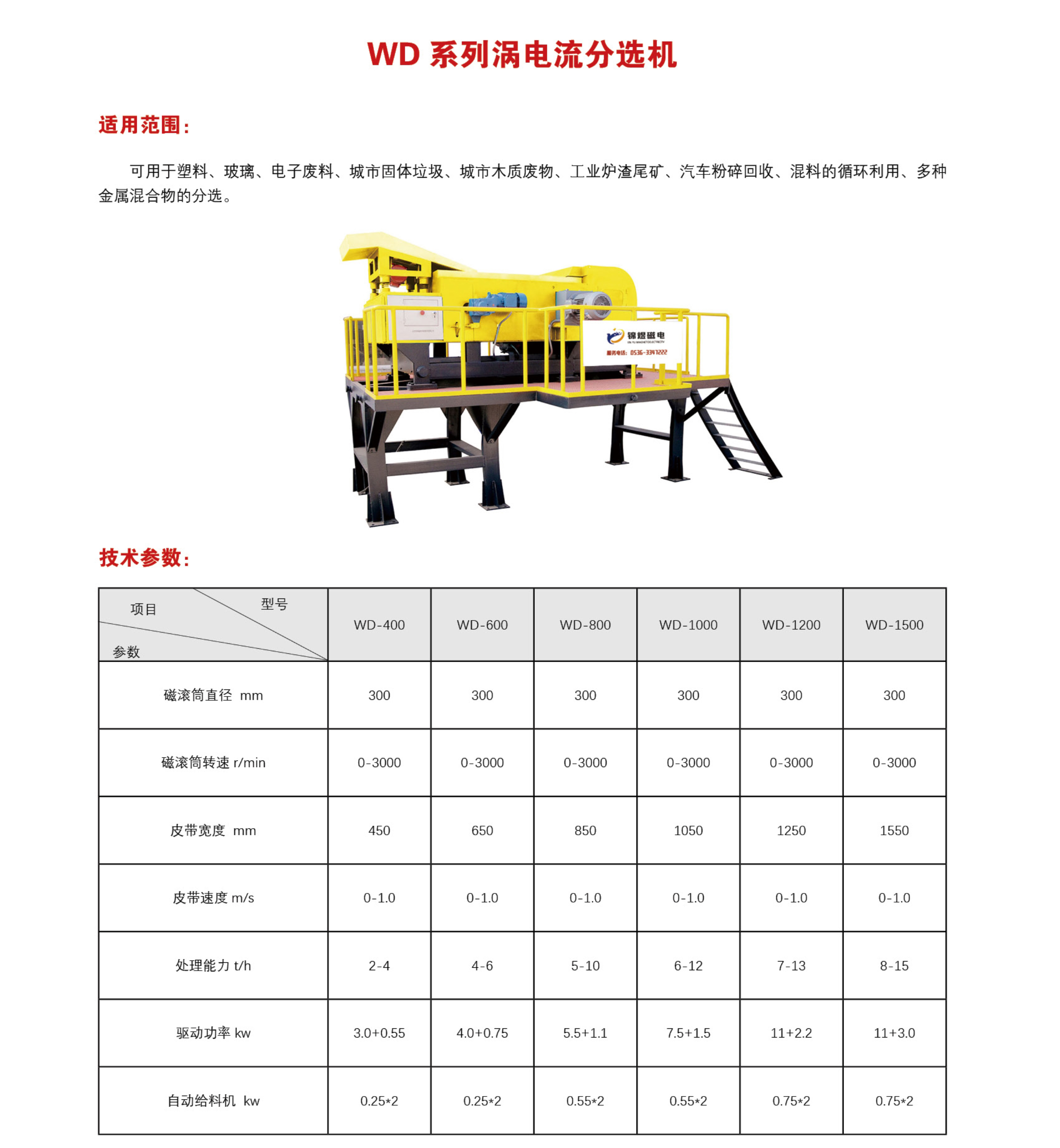 WD 系列涡电流分选机