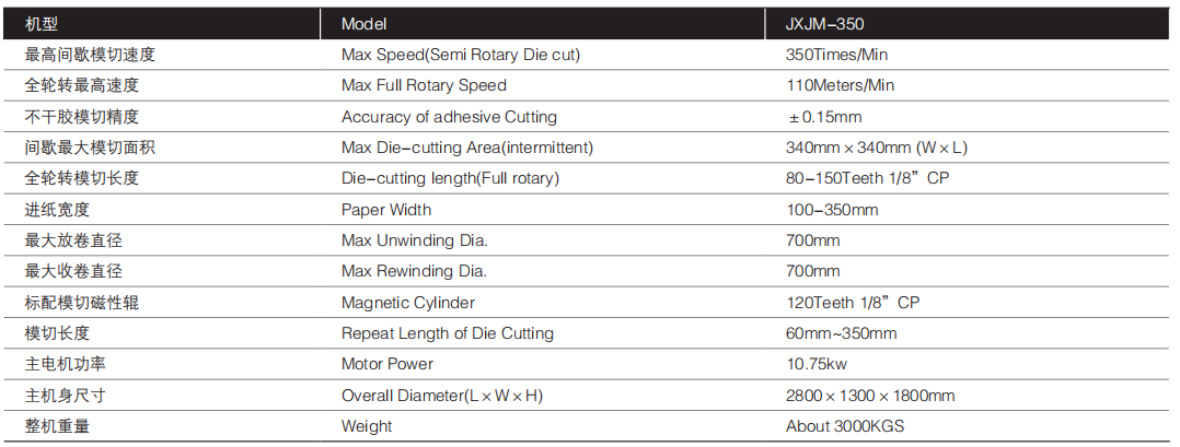 Intermittent rotary die cutting machine