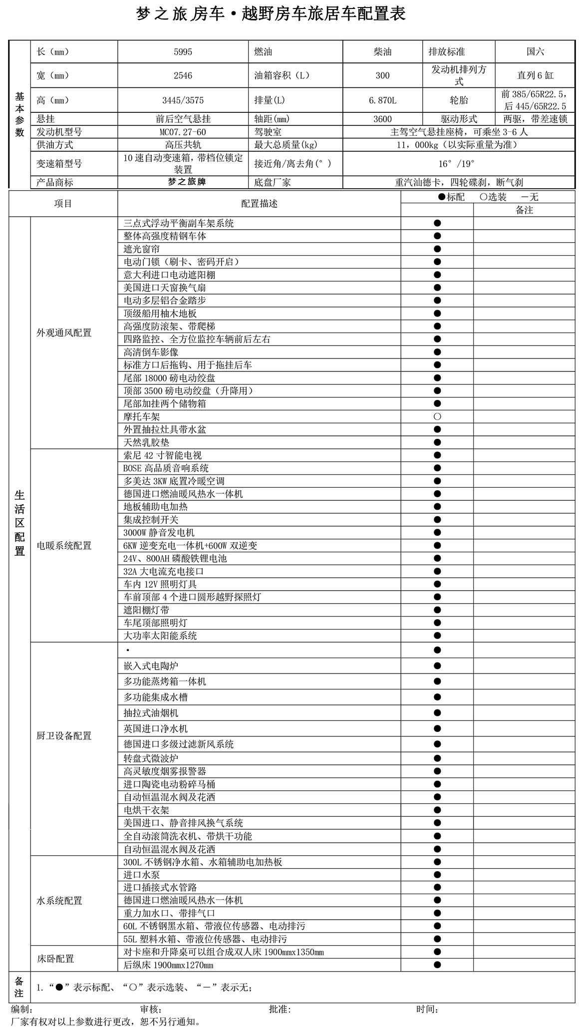 河北梦之旅