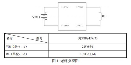 JQSDID2405S30电源模块