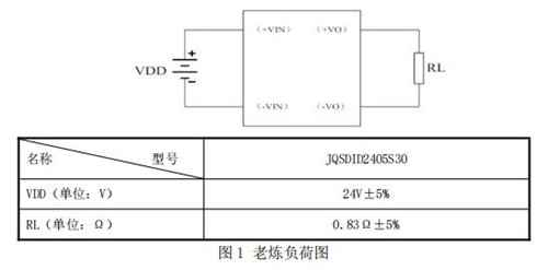 JQSDID2405S30電源模塊