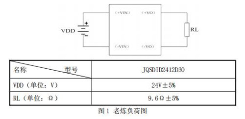 JQSDID2412D30电源模块
