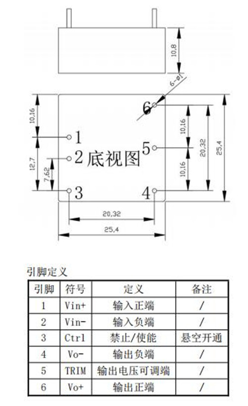 JQSDID2412D30电源模块