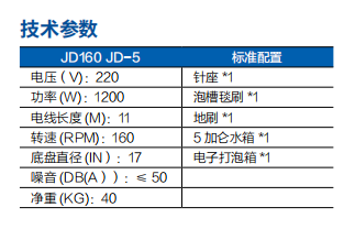 偏心干洗机