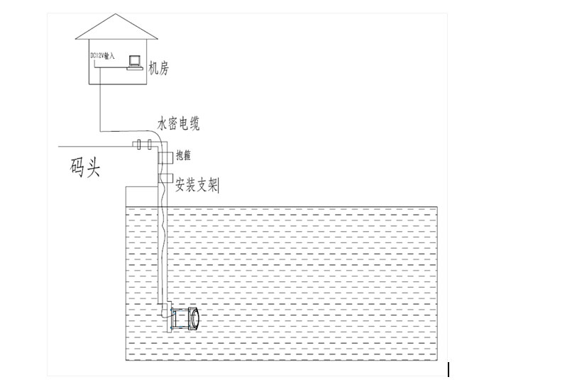 PD-880L-Xѧղ