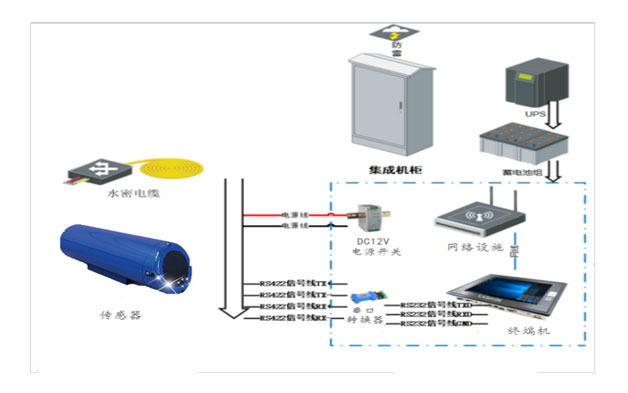 PD-880L-Xѧղ