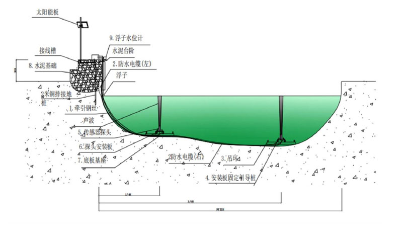 PD-880L-Xѧղ