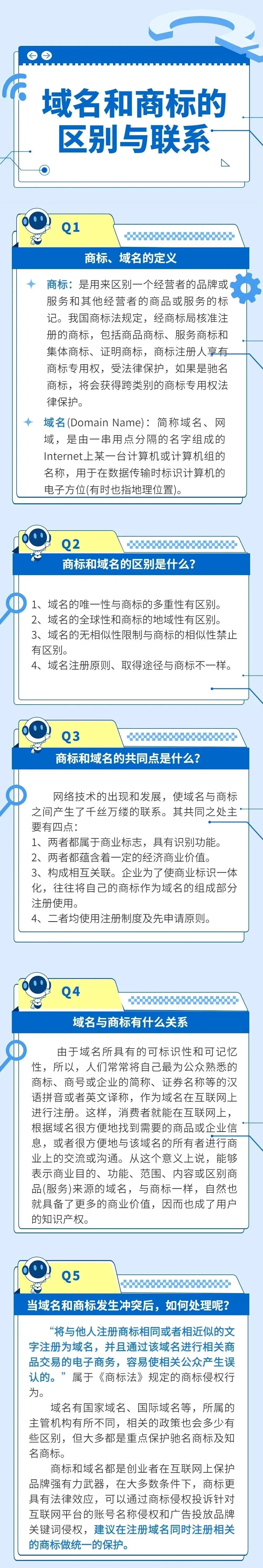 商标
