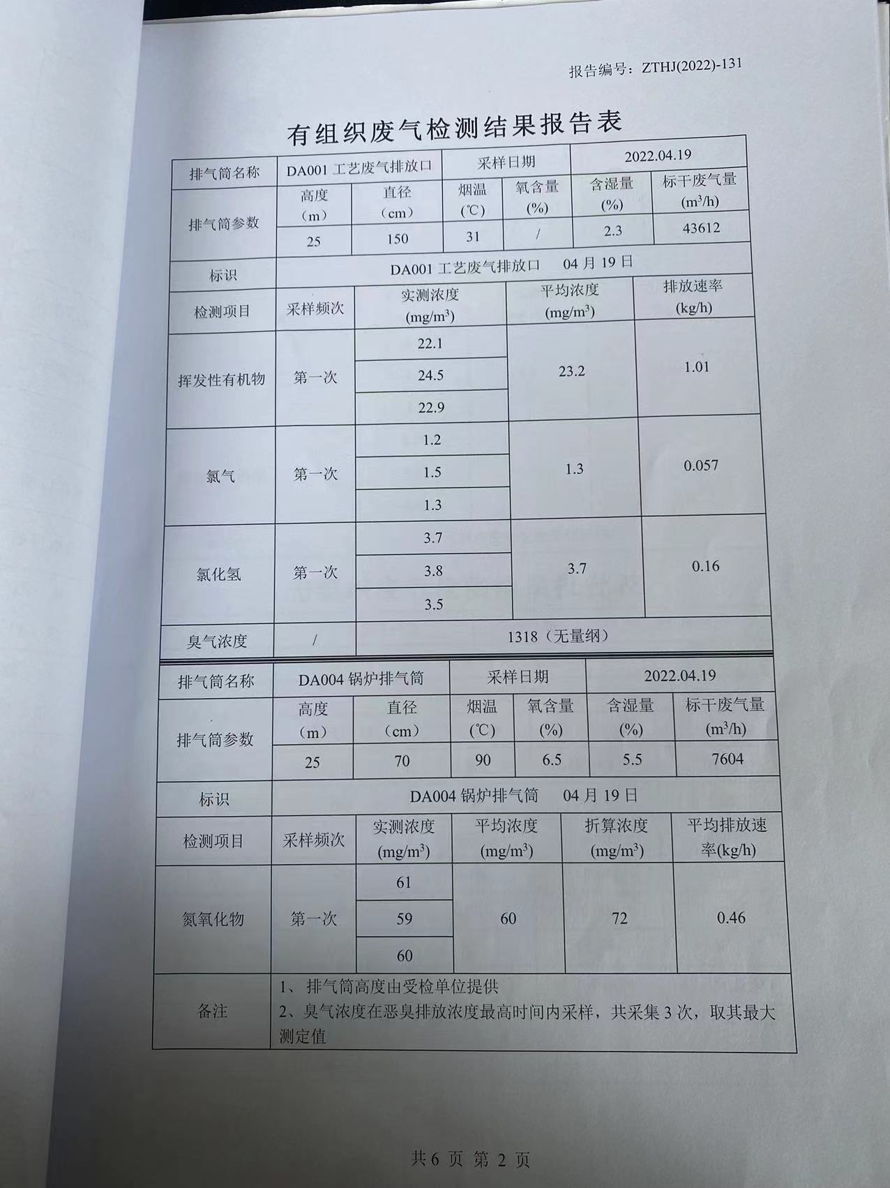 1683166861717183.jpg 山东谦诚工贸