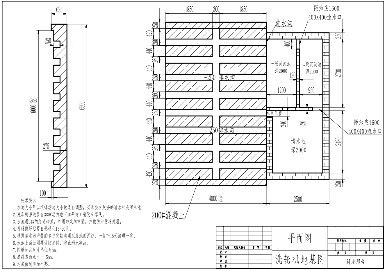 環(huán)保洗輪機(jī)