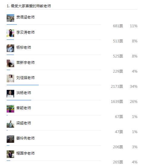 锦州市汇通儿童康复训练中心