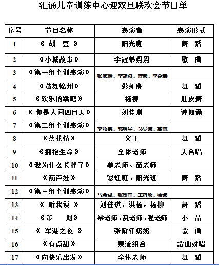 锦州市汇通儿童训练中心