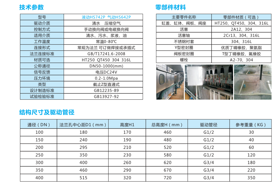 不锈钢液动池底阀HS742P HS642P