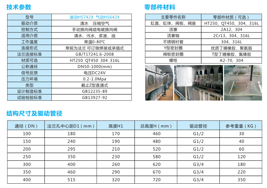 HS742X液动池底排泥阀