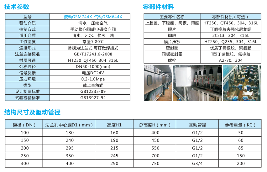 膜片式快开角式快开排泥阀GSM744X GSM644X