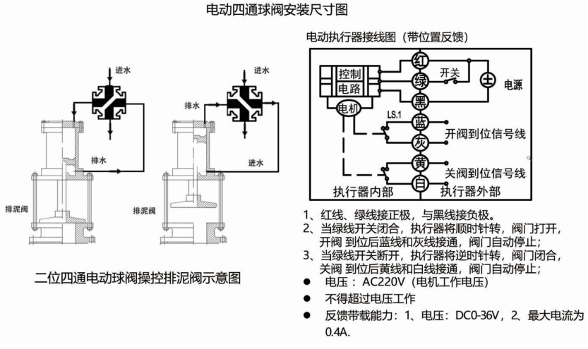 排泥阀专用不锈钢电动二位四通球阀