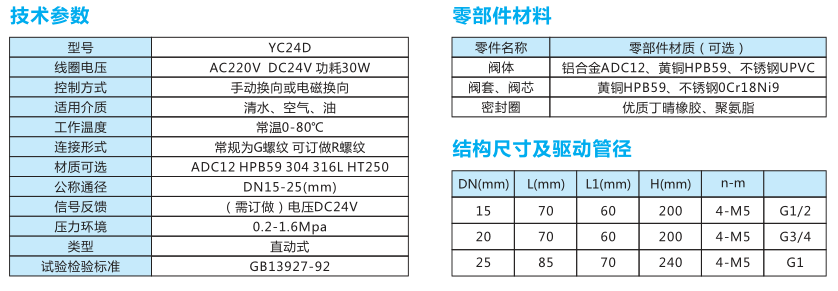 二位四通电磁换向阀YC24D系列