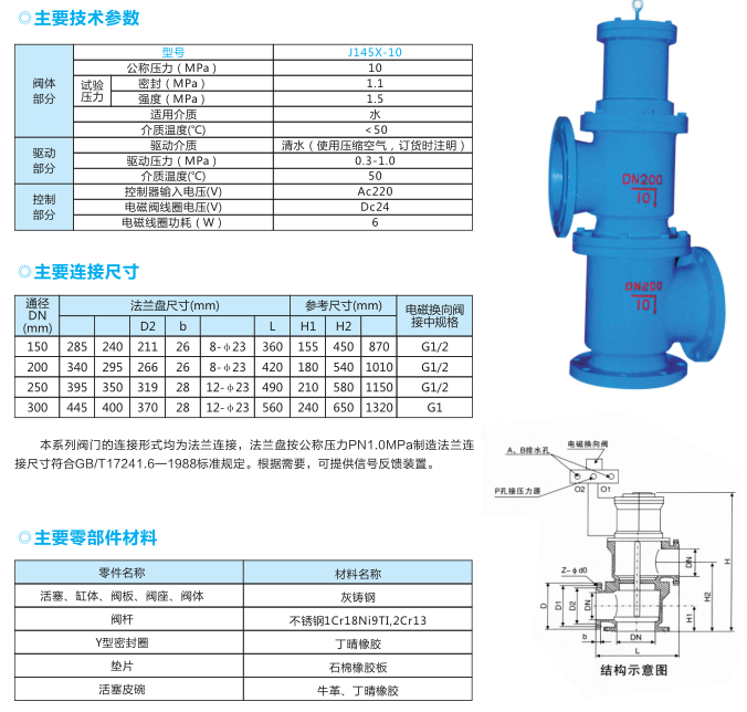 J145X-10系列电磁液动立式三通阀、双作用阀