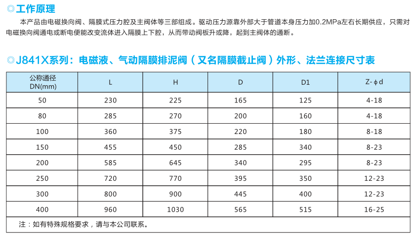 J841X系列电磁液（气）动隔膜排泥阀又名：隔膜截止阀