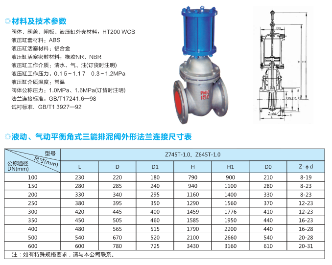 Z745T、Z645T系列液动、气动闸阀
